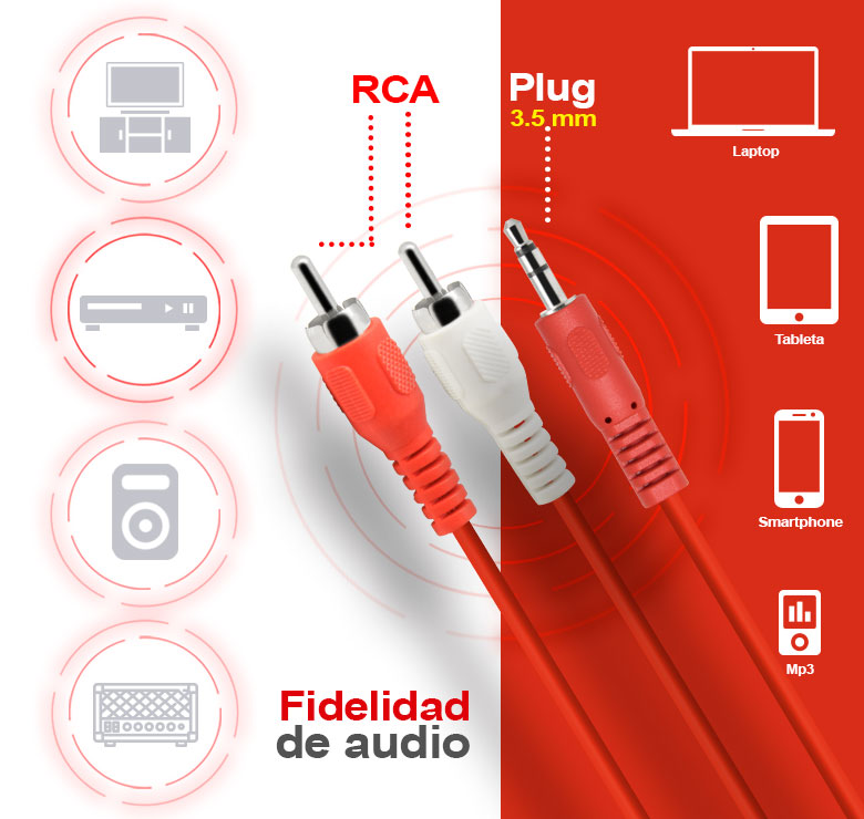 AC-1010RD CABLE CON 1 CONECTOR PLUG 3.5 mm A 2 CONECTORES PLUG RCA
