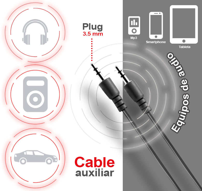 AC-1020 Cable auxiliar macho 3.5 a 3.5 mm 1.8 m